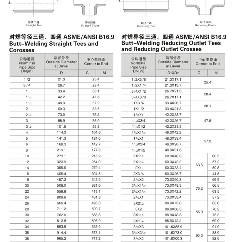 316L对焊变径三通Sch10S73-325不锈钢工业滚砂固溶天佑管业件202