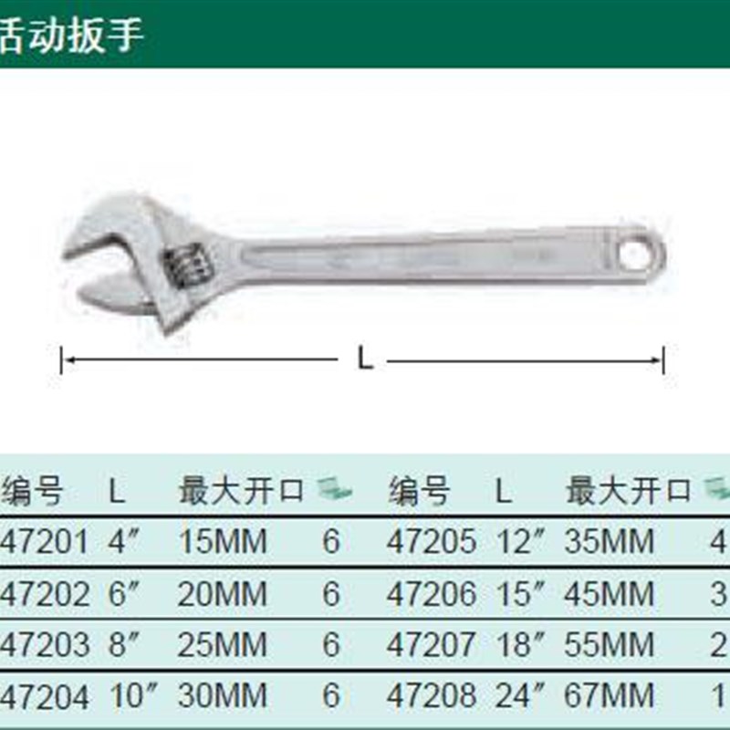 shida工具 活动扳手 47207 18寸 450mm