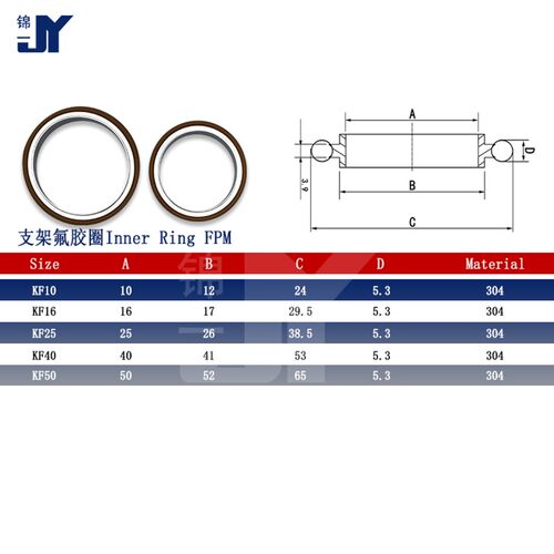 ISO高真空中心支架30不锈钢63氟胶80铝外100法兰160密封O型200圈