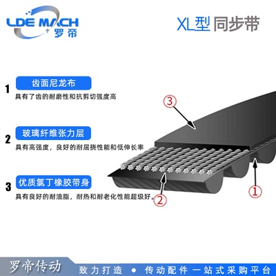 XL 橡胶同步带 XL690/700/720/730/736/756/770 齿距 5.08mm