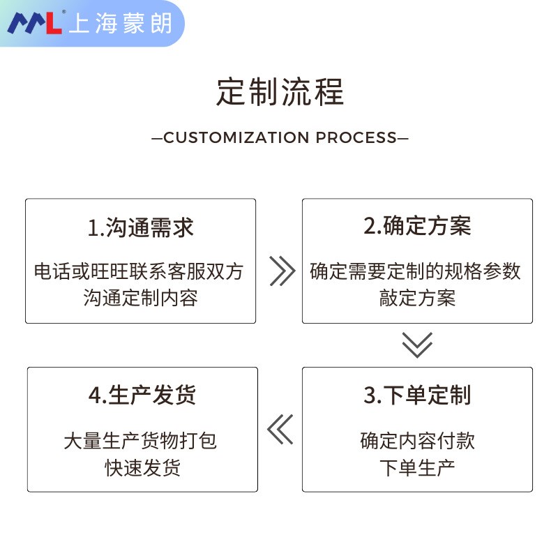 定制MPH2601单晶硅差压变送器传感器 4-20mA耐高静压小巧气压液压