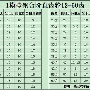标准齿轮1模55齿圆柱直齿轮凸台金属钢齿轮