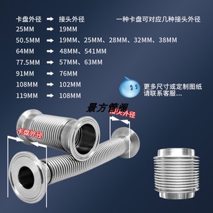波纹管 50.5 真空波纹管 快装 77.5 119卡盘快接 焊接波纹管