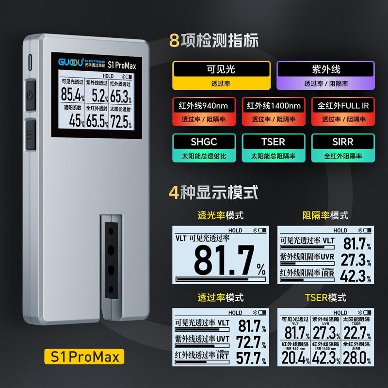 果欧S1ProMax透光率仪汽车玻璃隔热膜阻隔率测试仪紫外线测试仪