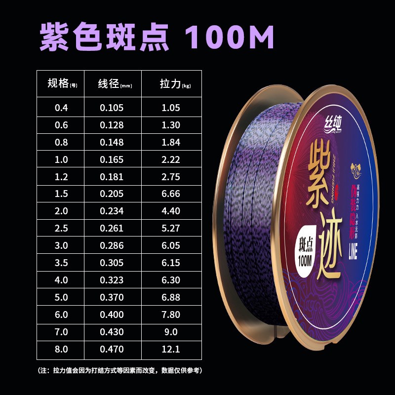 紫迹斑点线鱼线主线100米尼龙线超强拉力低延展竞技台钓渔具