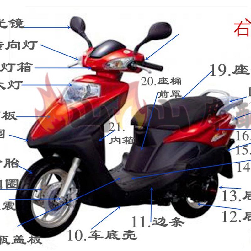 喜致 内箱边条大灯摩全车塑件
