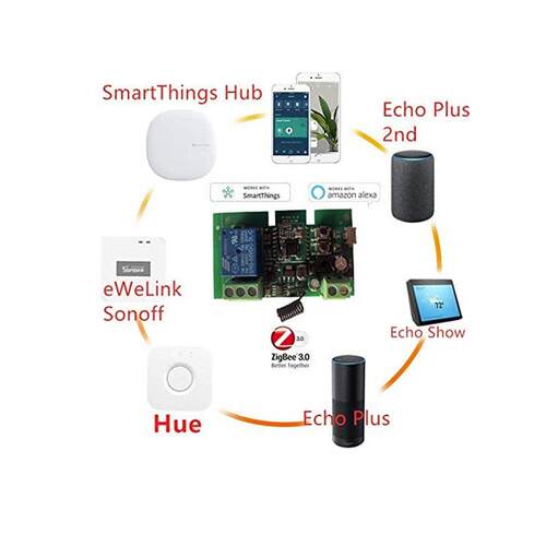tuya ewelink zigbee 5V 12v点动自锁遥控开关