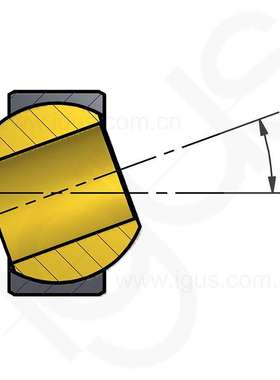 igus德国进口易格斯调心轴承EGLM窄形关节轴承自润滑免维护耐腐蚀