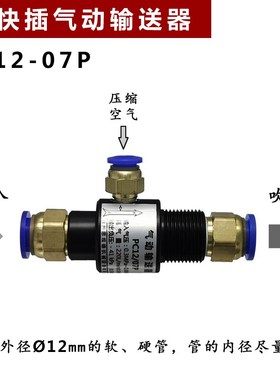 PC1207P,PC1206P,PC1205P,PC1005P,PC1004P/0804P塑料气动输送器
