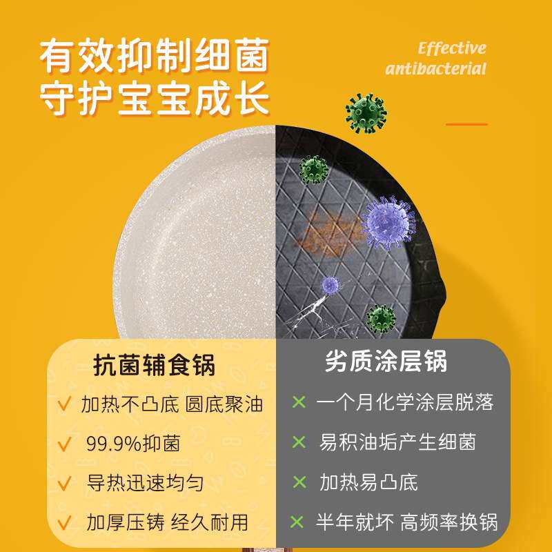 欧式奶锅麦饭石热牛奶锅宝宝辅食不粘锅电磁炉小奶锅煮泡面煮粥锅