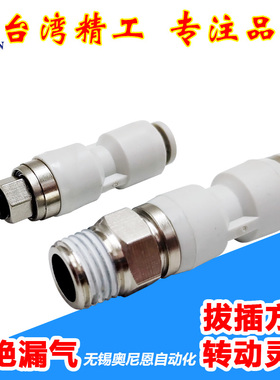 气动高速直角360轴承旋转接头 NRC 4/6/8/10/12-01-02-03-04-M5