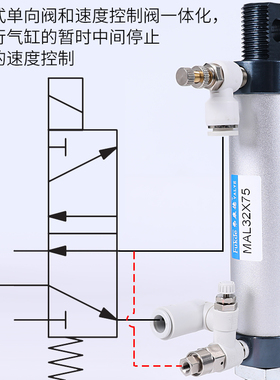 SMC型先导调速阀气管接头ASP330F/430F/530F/630F气动节流控制阀