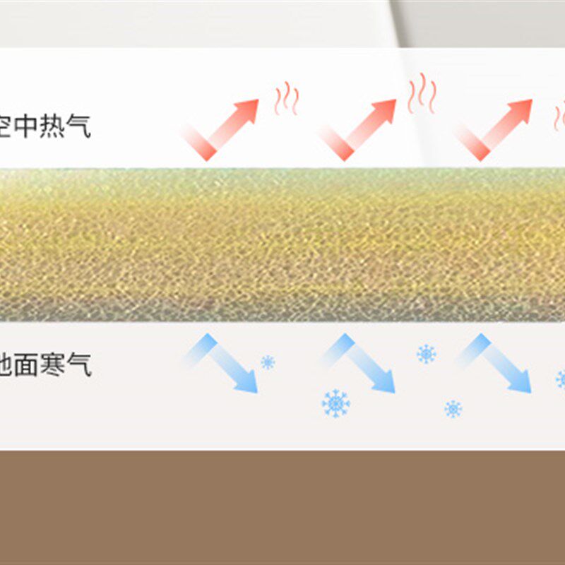 婴幼儿爬行垫防水防护加厚地垫家用折叠垫子客厅无味防摔宝宝