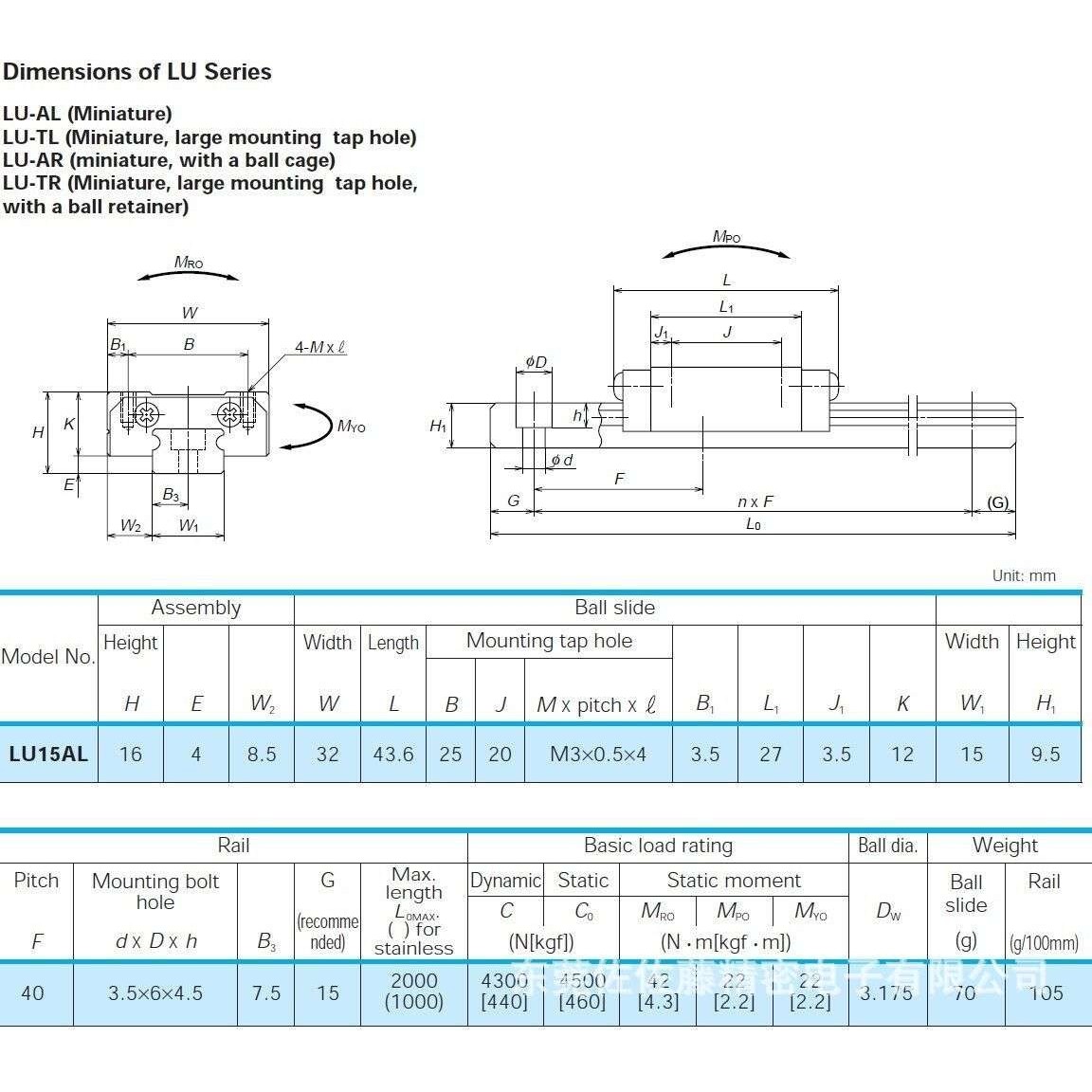 精密直线导轨滑块LAU15AL LAU12AL LAU12AR LAU12TR LU09TR LU05