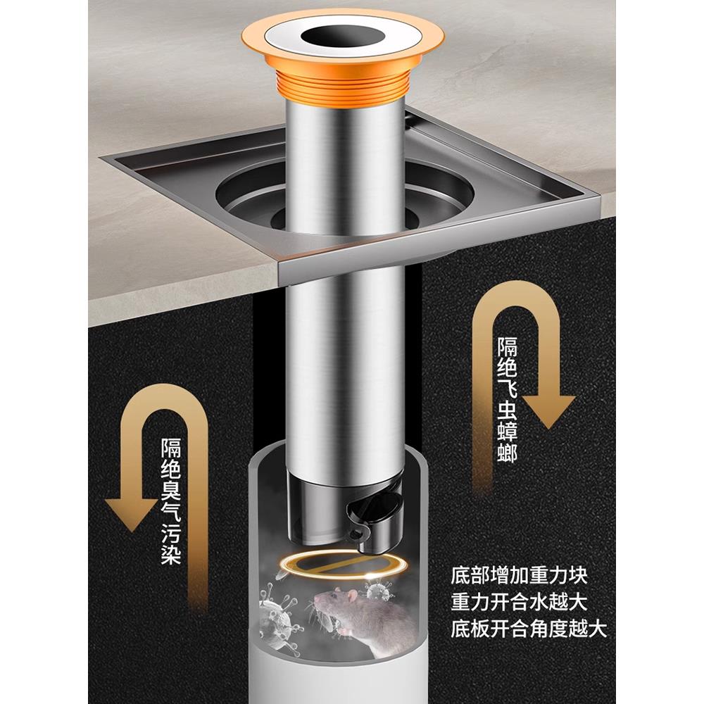 适用恒洁十大品牌神器防小飞虫