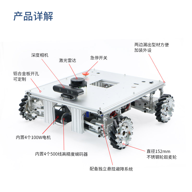 麦克纳姆轮智能小车ROS机器人SLAM激光雷达Jetson nano视觉导航