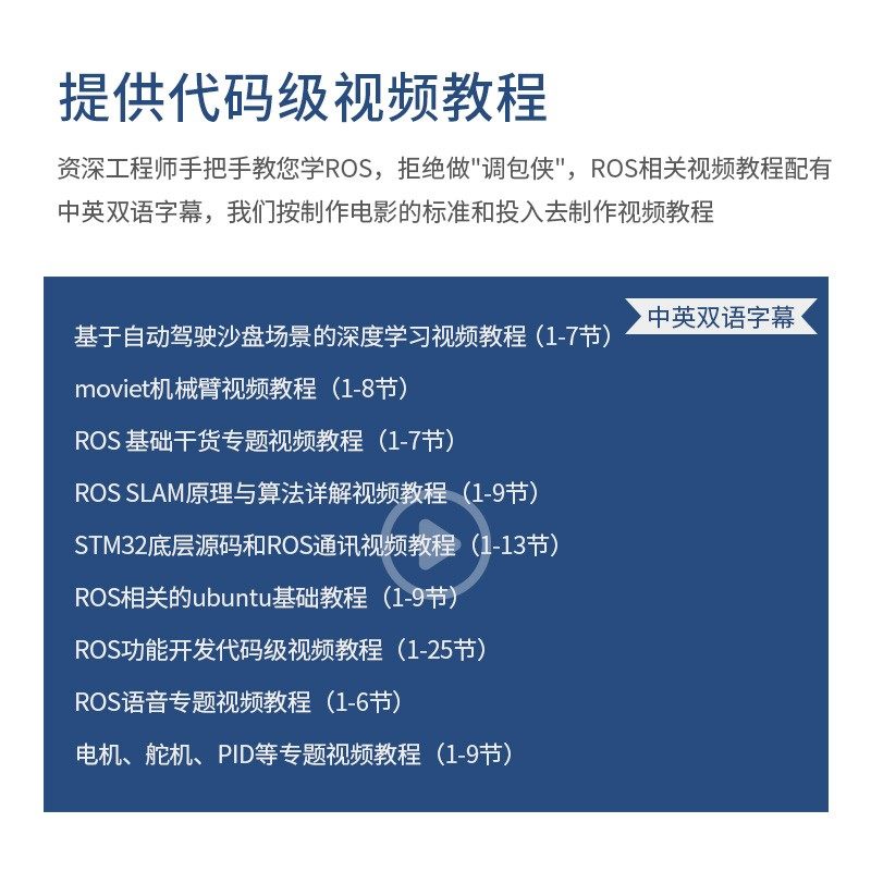 ROS机器人 阿克曼/差速版底盘麦轮全向轮底盘 配光电编码器