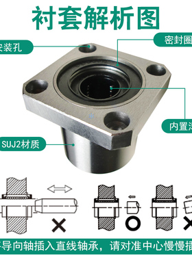 MSM型滚珠衬套线性旋转带法兰直线轴承LHR12/16/20/25/30