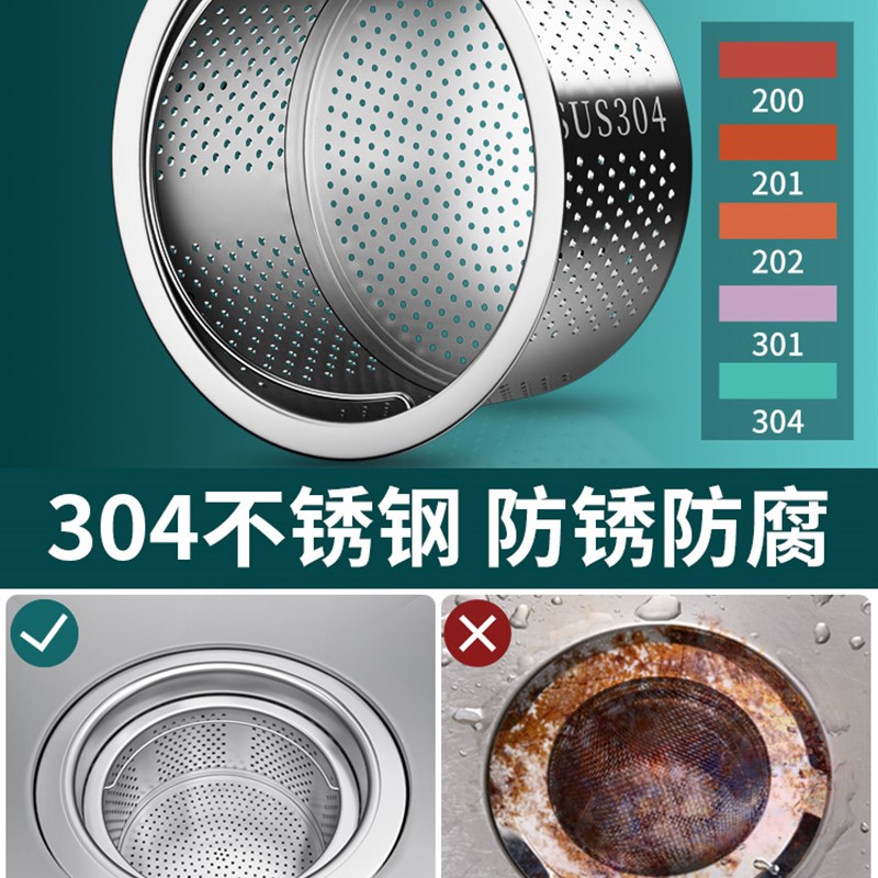 不锈钢过滤网器厨房水槽洗碗槽垃圾洗菜盆水池地漏下水道防堵漏网