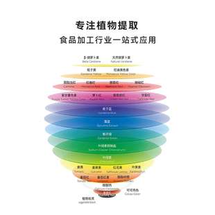 现加工中大恒源 蔓越莓粉 食品级果蔬粉 厂家直销量大从优