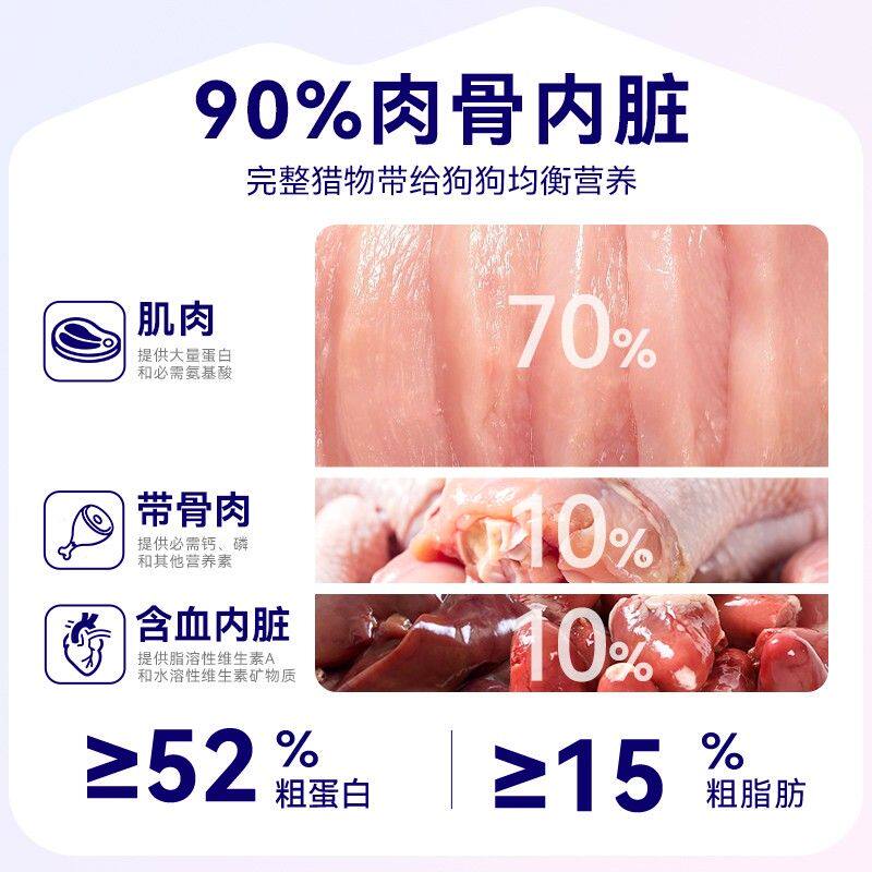 【超值尝鲜】麦富迪狗狗尝鲜礼包主食冻干罐头湿粮试吃便携狗狗美