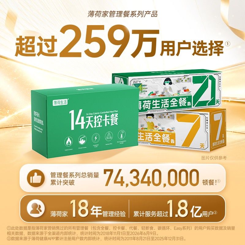 【达人】薄荷健康14天中式版控卡餐管理餐上班族健身饱腹早午晚代