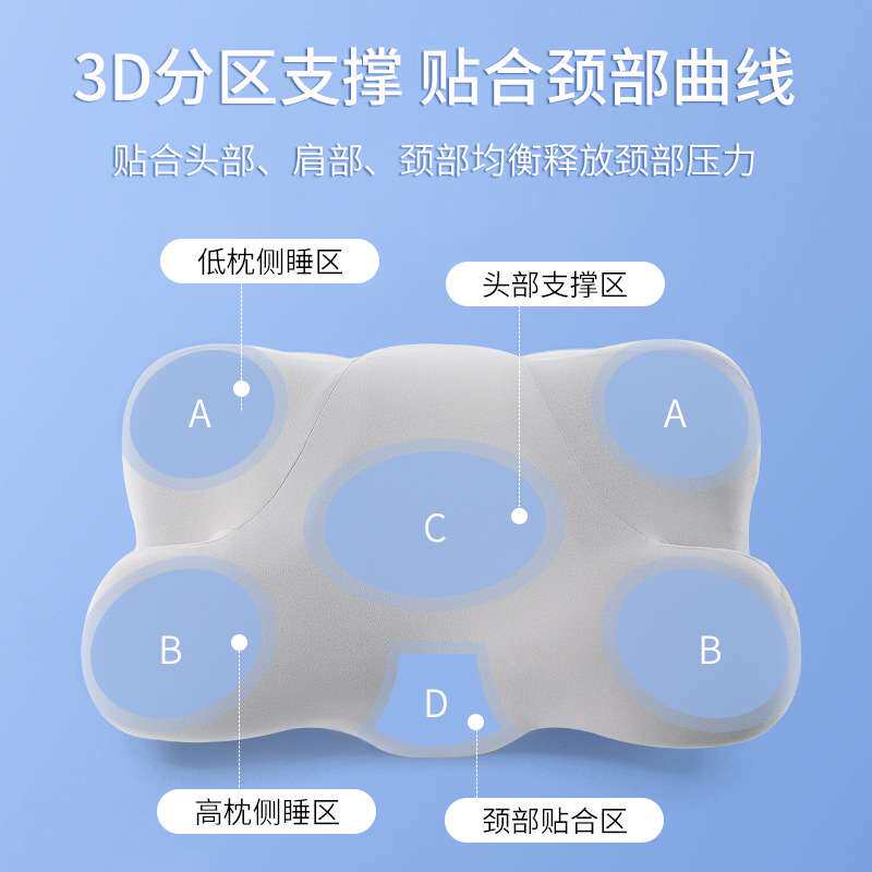 记忆枕头颈椎记忆棉枕芯睡眠人体工学记忆枕芯护颈枕睡眠飞机枕