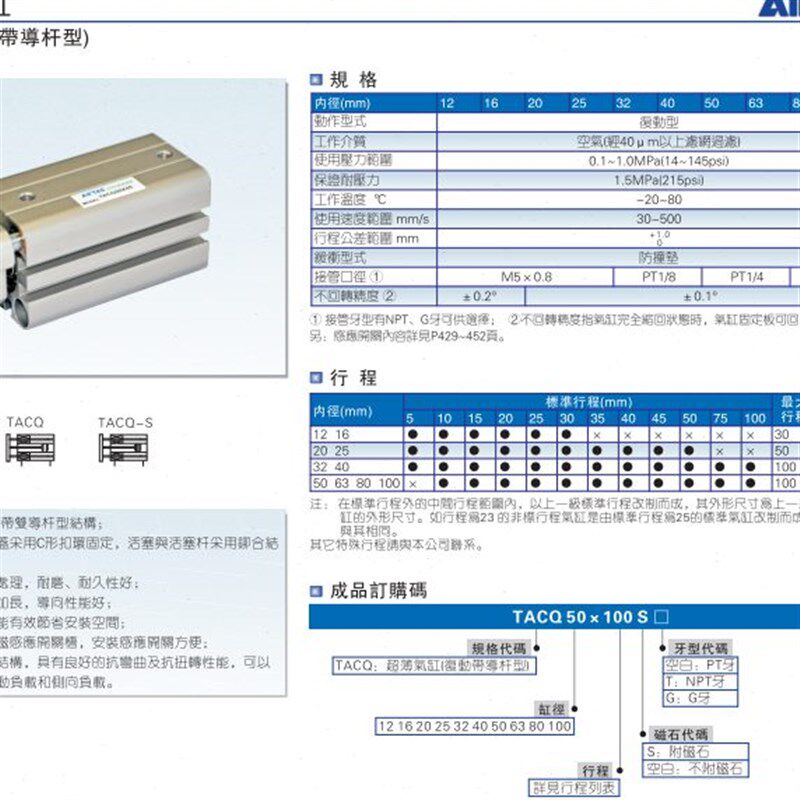 *带亚德客75*薄AC8 50-型*25*30导20*6S气缸TQ杆0 气缸型104030*