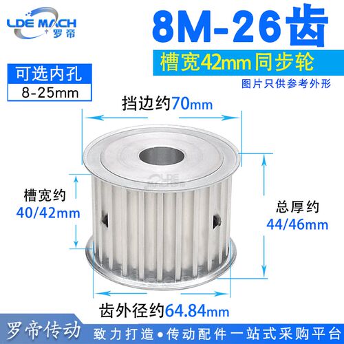 两面平8M-26齿 同步轮  AF型 槽宽40/42 同步皮带轮 孔8-25