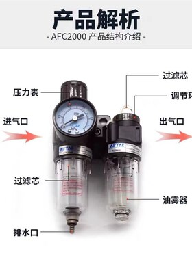亚德客油水分离器BFC/AFR/AR/BFR/AFC2000/3000/4000气源二联件