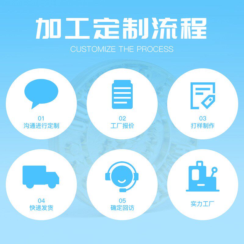 【正飞】烫金铜模激烫击凸天地模包装边框压纹压花模具厂家