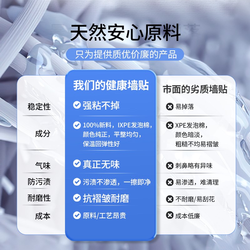 掉灰墙自粘防水防潮墙贴墙纸墙面墙围遮丑家用宿舍壁纸厚