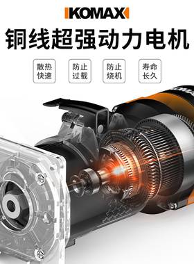德国KOMAX修边机木工工具大全电动工业级铣雕刻机多功能开槽铝塑