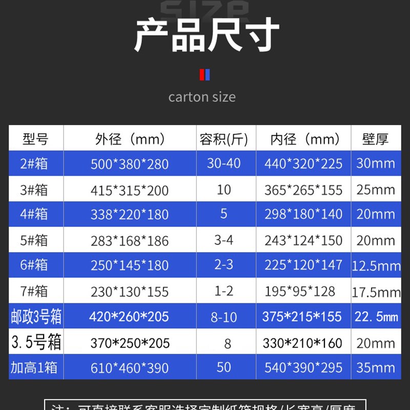 泡沫箱盒加厚加密邮政箱123v4567号食品冷藏海鲜水果保温种菜快递