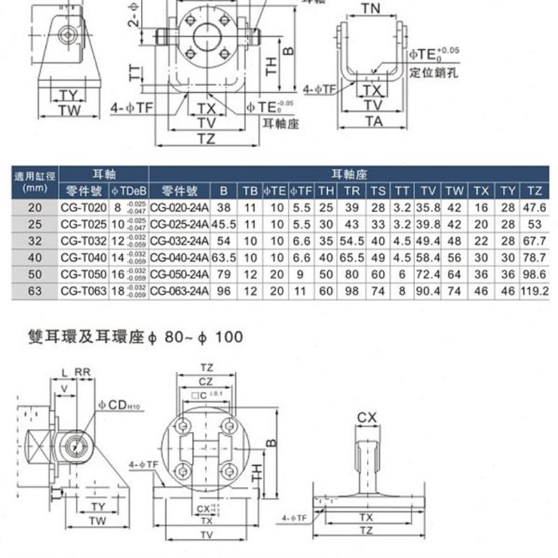 缸0/75W300程10/SC气缸型G1轻40NS/50//25002050T25径行/0/