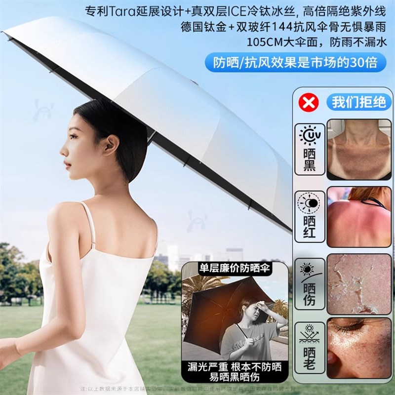 渐变全自动雨伞晴雨两用男女遮阳伞加大加厚加固折叠抗风学生上学