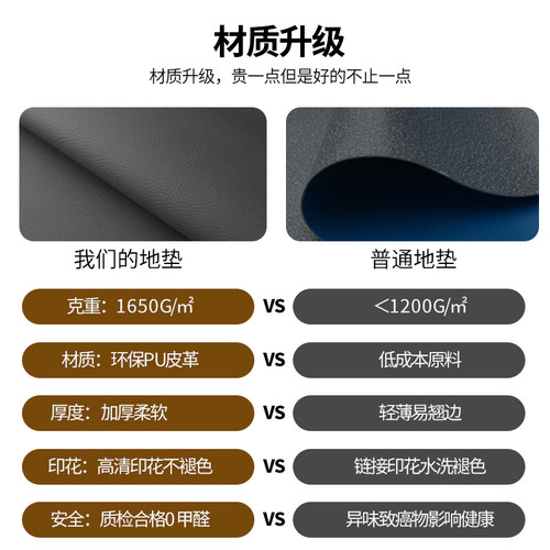入户门地垫pvc可擦洗地毯门垫进门门口脚垫家用进户门垫子可裁剪