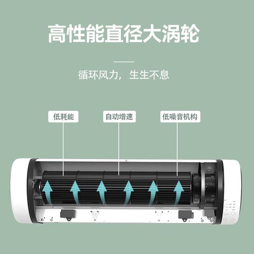 壁挂式电风扇商用厨房空气循环扇大风力无叶空气电扇挂墙语音市场