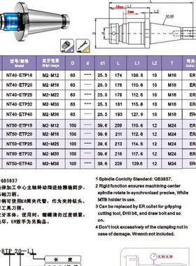 NT50刚性伸缩攻牙本体NT50-ETP32(攻牙范围M2-M30)