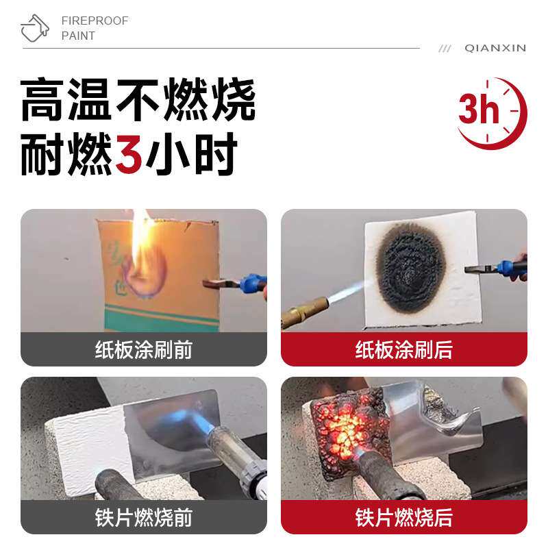 3kg防火涂料阻燃液木板防火漆剂透明超薄型电缆钢结构油漆耐高温