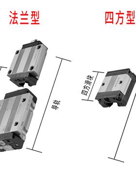 进口日本THK直线导轨滑块SHS15 20 25 35R1SS SHS30C2UU+280L-II