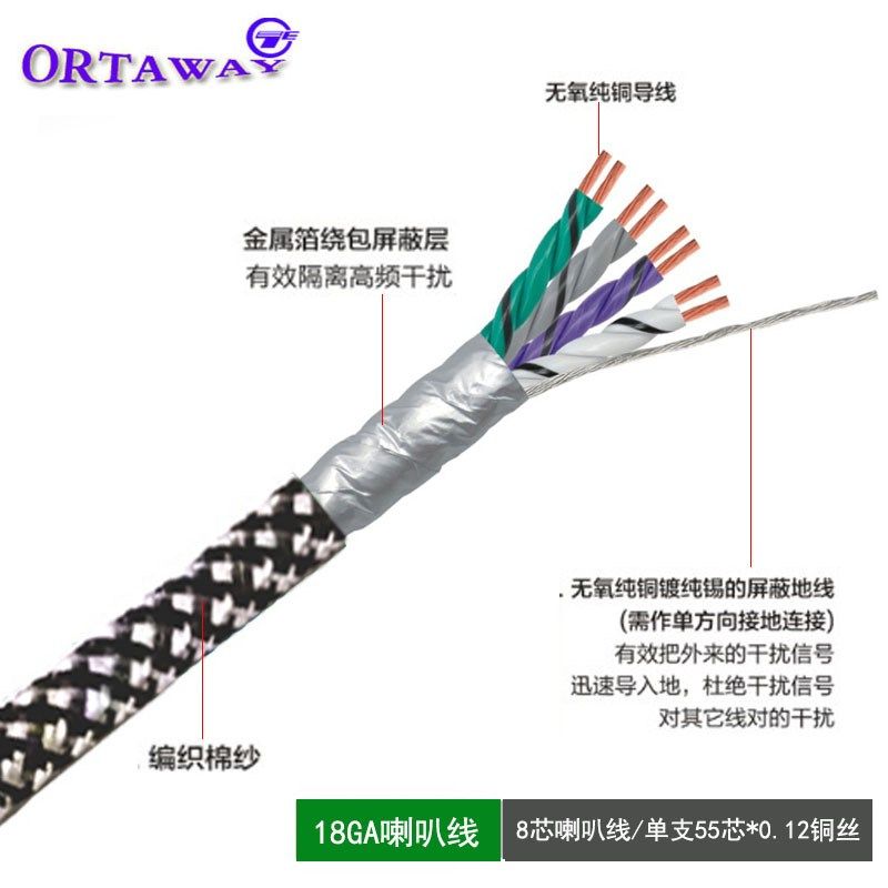 汽车音响原车功放车门喇叭双绞四路DSP数字功放无氧纯铜8芯线束材
