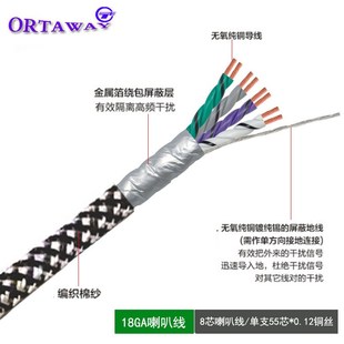 汽车音响原车功放车门喇叭双绞四路DSP数字功放无氧纯铜8芯线束材