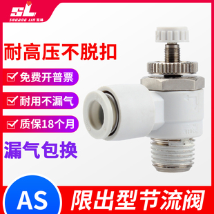 2201 3201F 0102 6810 气动气管调速调节阀接头节流阀AS1201