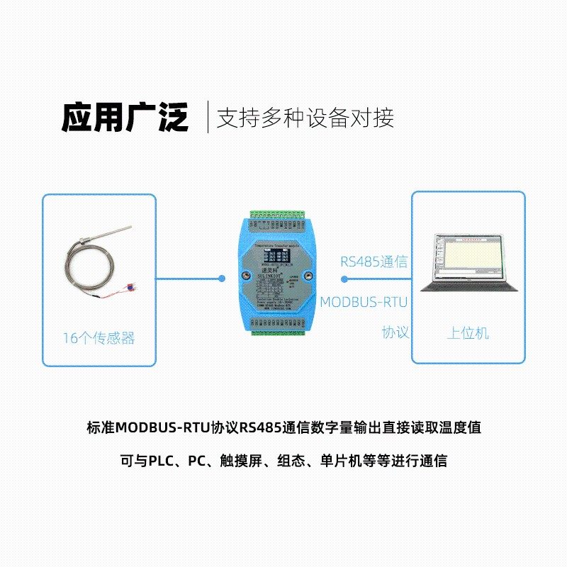 温度变送器PT100模块16路热电阻K热电偶采集RS485通信号隔离RS72