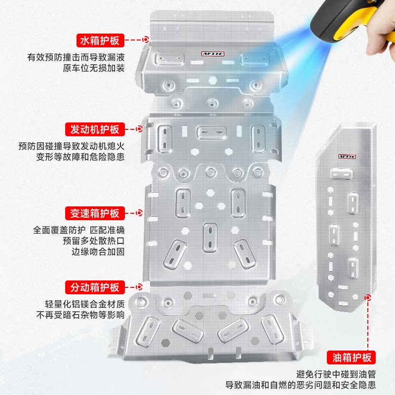 坦克300/400/500/700Hi4t底盘护板分动箱发动机护板油箱越野改装