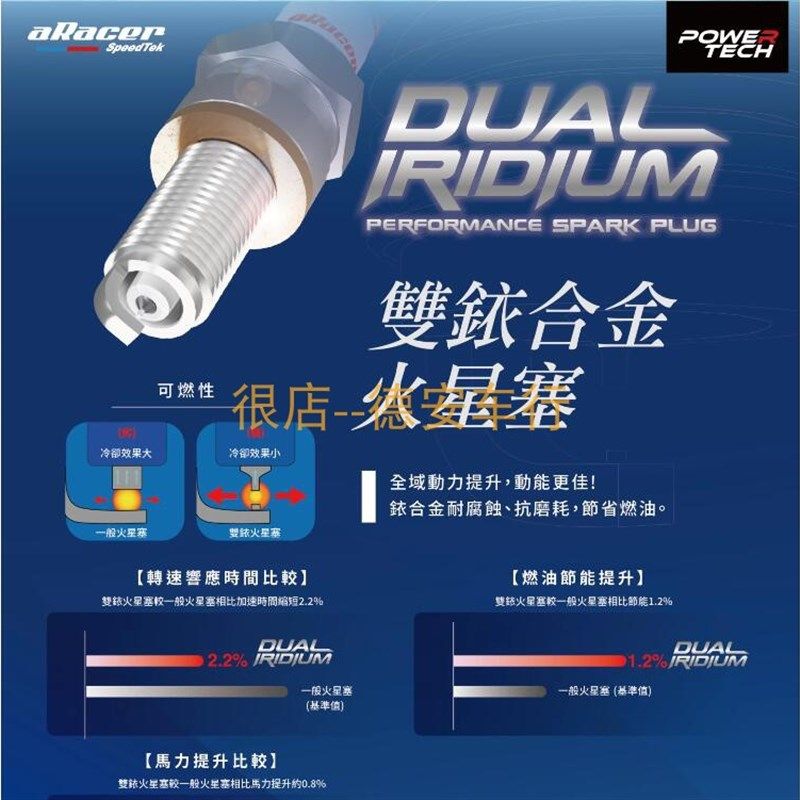 艾锐斯ARACER火花塞火嘴 UY125/DRG 曼巴MMBCU 小钢炮 裂行NX125