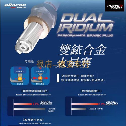 艾锐斯ARACER火花塞火嘴 UY125/DRG 曼巴MMBCU 小钢炮 裂行NX125
