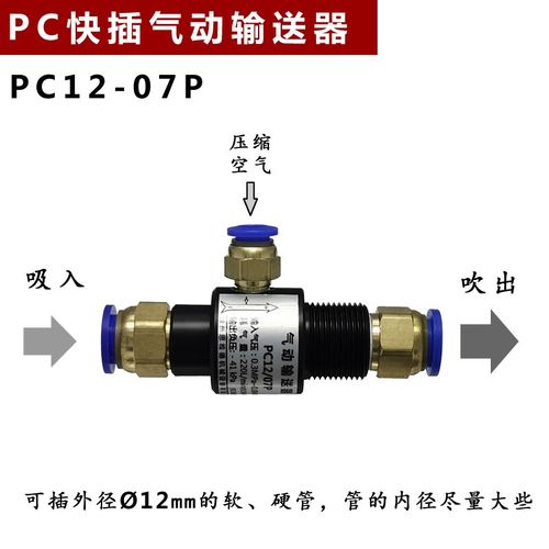 PC1207P,PC1206P,PC1205P,PC1005P,PC1004P/0804P塑料气动输送器
