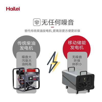 220V可移动应急储能电源5000W大功率小型家庭储能太阳能发电系统